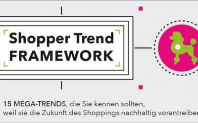 Die sollte jeder kennen: Fünfzehn Trends zur Einkaufszukunft